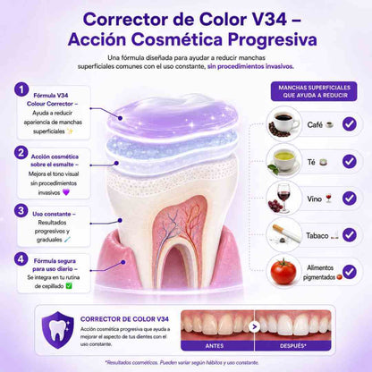 Blanqueador Dental OBSESSIVE